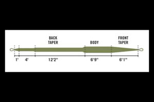 Rio Outbound Short Shooting Head-3348