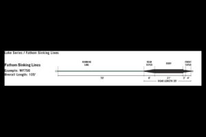 Rio Fathom Sink6 Taper