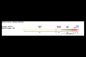 Rio InTouch Xtreme Indicator Taper