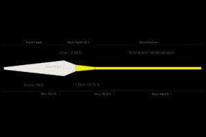 Guideline Brook WF Taper Profile