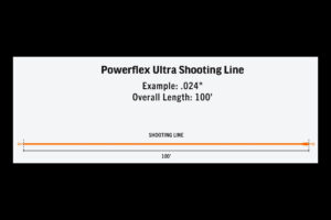 Rio Powerflex Ultra Shooting Line Taper
