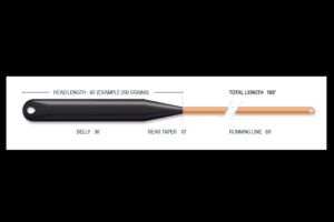 Airflo Kelly Galloup Streamer Max Long