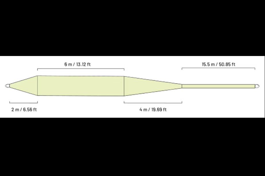 Guideline Classic Trout WF Taper