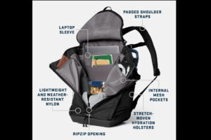 Yeti 20l Palo Everyday Backpack