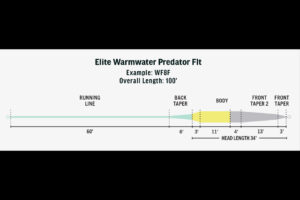 Rio Elite Warmwater Predator